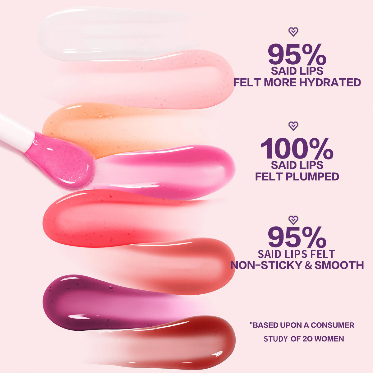 Phofay Ultra-Moisturizing Non-Sticky Juicy Lip Oil – 4.8 ML