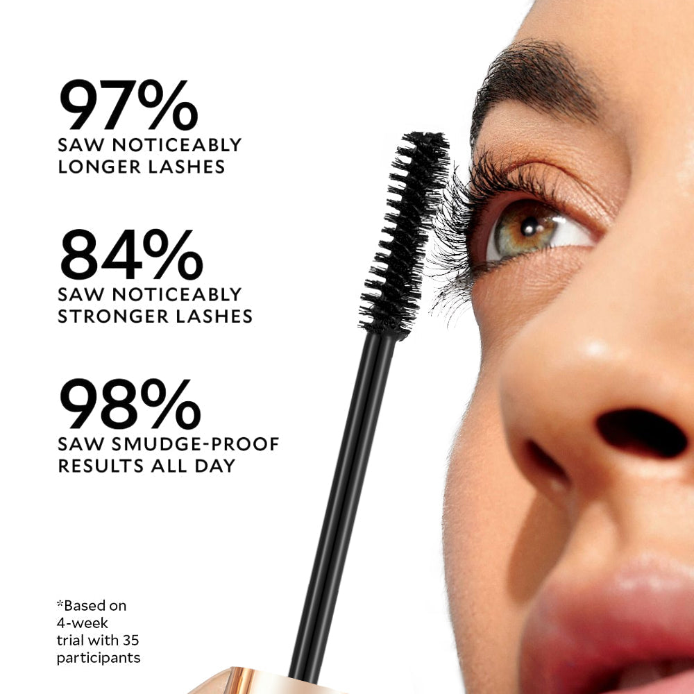 Phofay Volumizing Curling & Lengthening Mascara – 10g