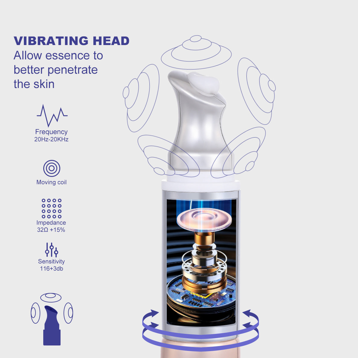 Phofay  Anti-wrinkle Moisturizing Eye Cream
