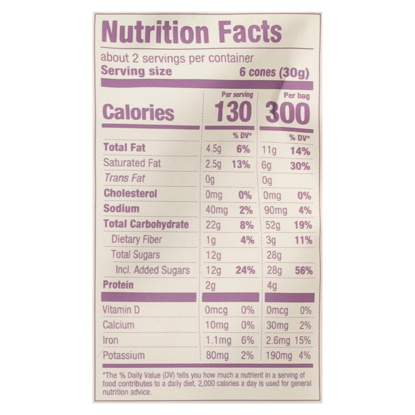 Muddy Bites Dark Chocolate, 2.33 Oz., Case of 12
