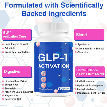 GLP-1 Support Capsules for Adults 60 Capsules Daily Dietary Supplement for Wellness and Healthy Lifestyle