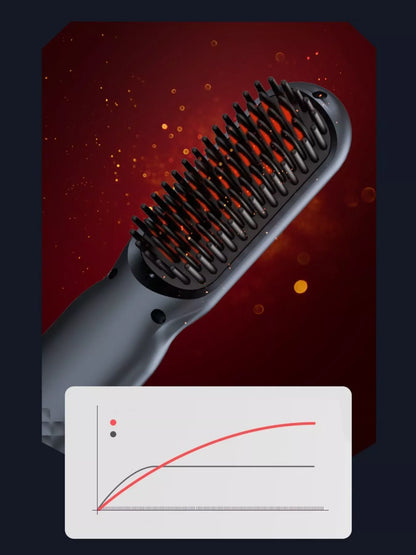 Heated Straightening Comb