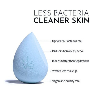 PURE Cut Antimicrobial Makeup Sponge