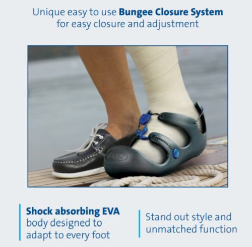 Body Armor Cast Shoe - Women's Small - Cast Boot for Injury Recovery & Protection