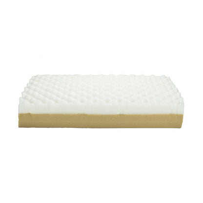 Neck & Neck Plus Cervical Pillow - 4-in-1 Ergonomic Memory Foam & Comfort Foam Support