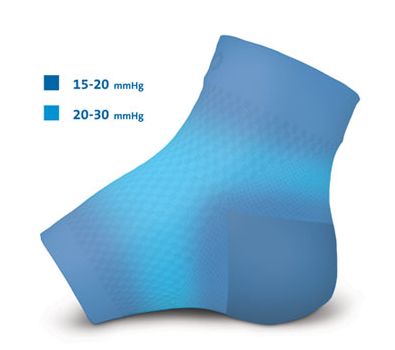 Plantar Fasciitis Relief Sleeve - DARCO DCS - Large, Women 11+/Men 10-13 - Foot Pain Support