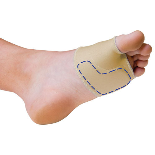 Forefoot Sesamoiditis Relief Sleeve - Small Left - Ball of Foot Pain