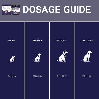 Breath-Freshening Tooth Powder For Dogs