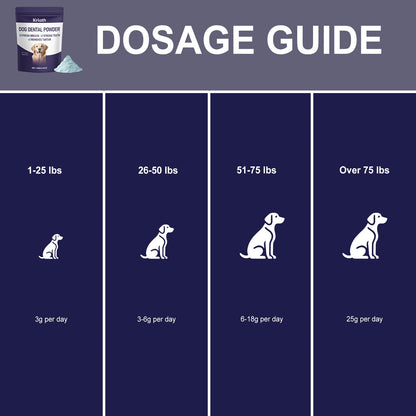 Breath-Freshening Tooth Powder For Dogs