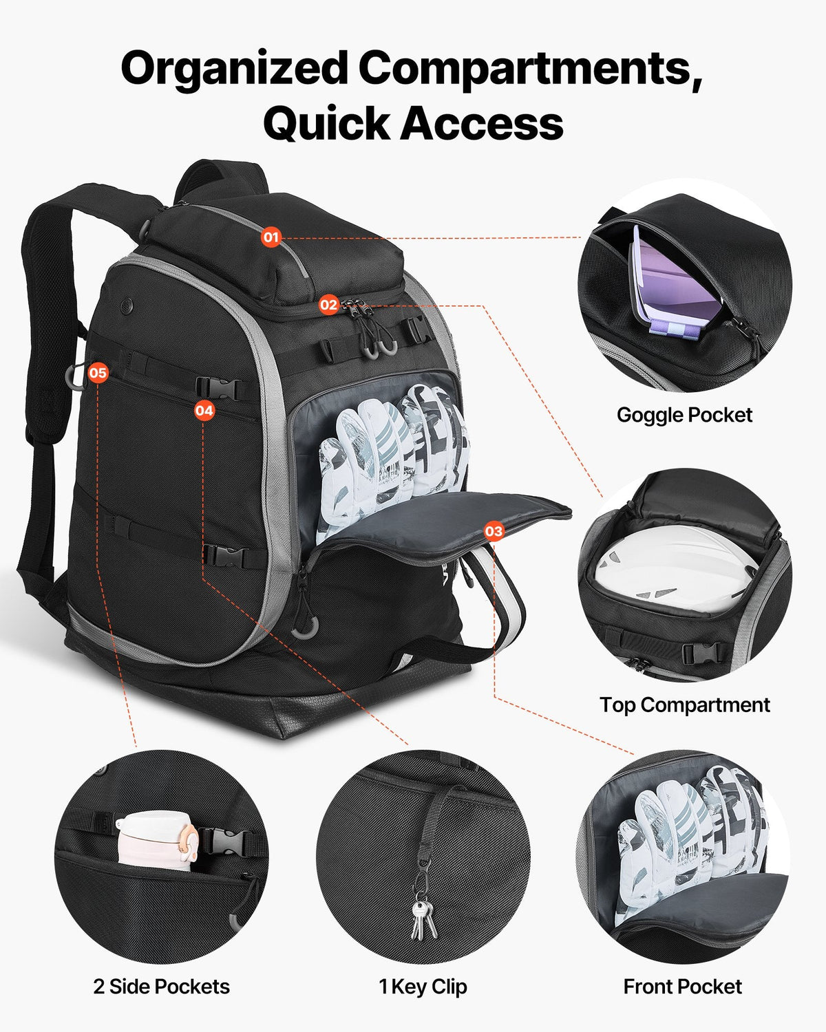 Ski Boot Bag, 65L, Snowboard Boots Travel Backpack For Men Women, With Waterproof Exterior & Bottom, Durable 1680D Oxford, Bag For Skis, Snowboard, Helmet, Goggles, Gloves, Accessories (Black).