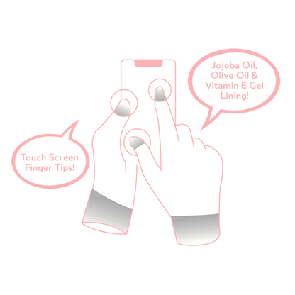 Hydrating Gel Infused Moisturizing Spa Gloves [Reusable]