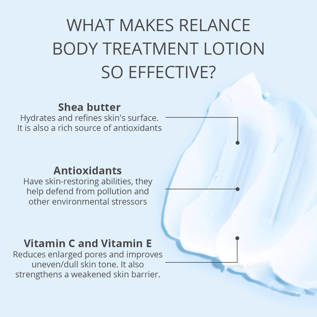 Relance Body Treatment Lotion    - 5 oz 150 mL