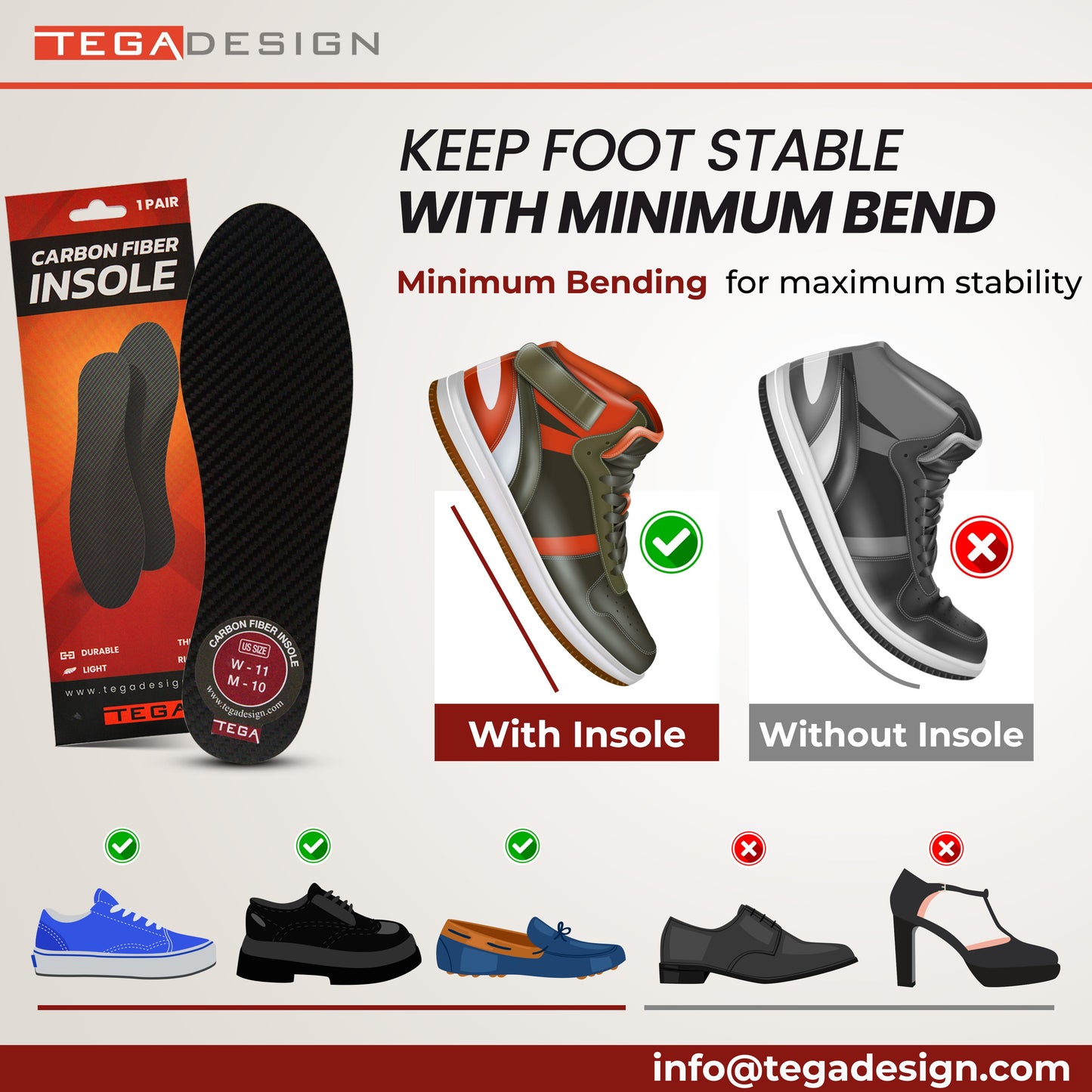 Very Rigid Carbon Fiber Insole (1.5mm)