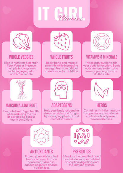 It Girl Gut Glow Up - Inside, Out.