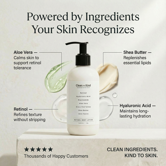 Retinol Lotion