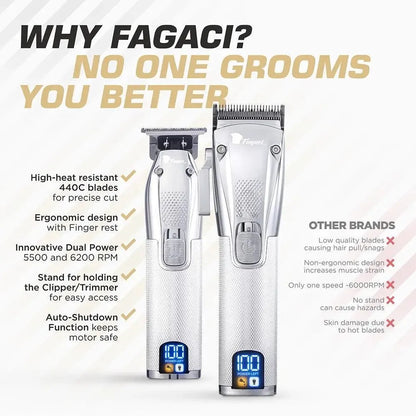 PRECISE CLIPPER & TRIMMER SET