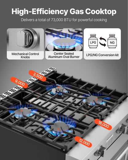 30 In Gas Range Oven 4 Sealed Burners Convection Oven In Stainless Steel