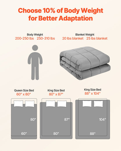 Weighted Blanket, 20 Lbs, 88 X 104 In King Size, Cooling Breathable Heavy Blanket With Glass Beads, All-Season Use, Suitable For 200-250 Lbs Adults, Anxiety Stress Relief, Improve Sleep, Grey