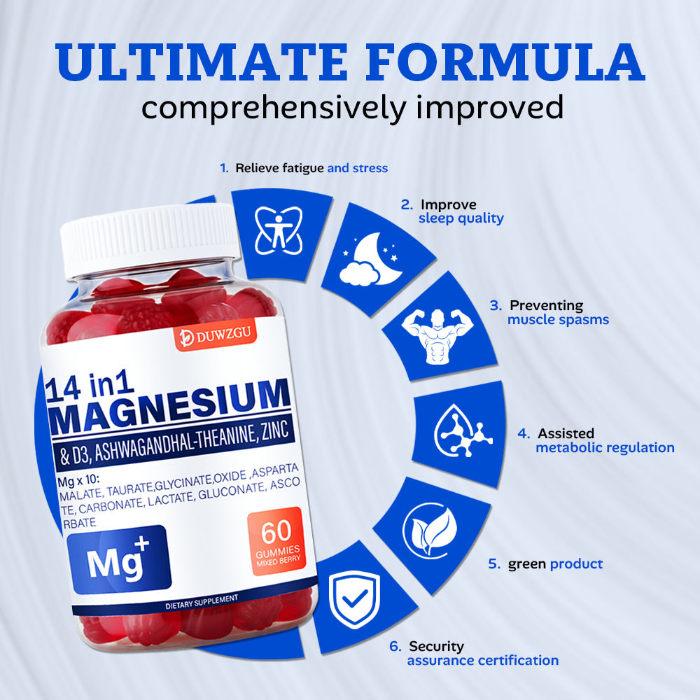 Magnesium-containing Gummy Candies