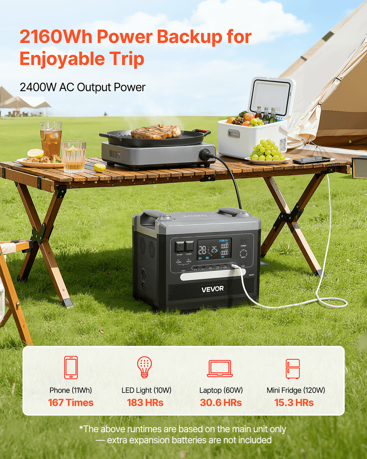 Portable Power Station, 2400W 2160Wh Power Station Solar Generator With 10 Output Ports & Adjustable Input Power, Expandable LiFePO4 Battery Backup For Home Camping RV (Solar Panel NOT Included)