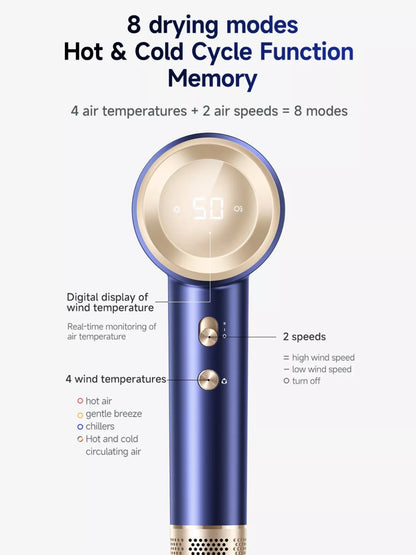 Constant Temperature High-Speed Hair Dryer