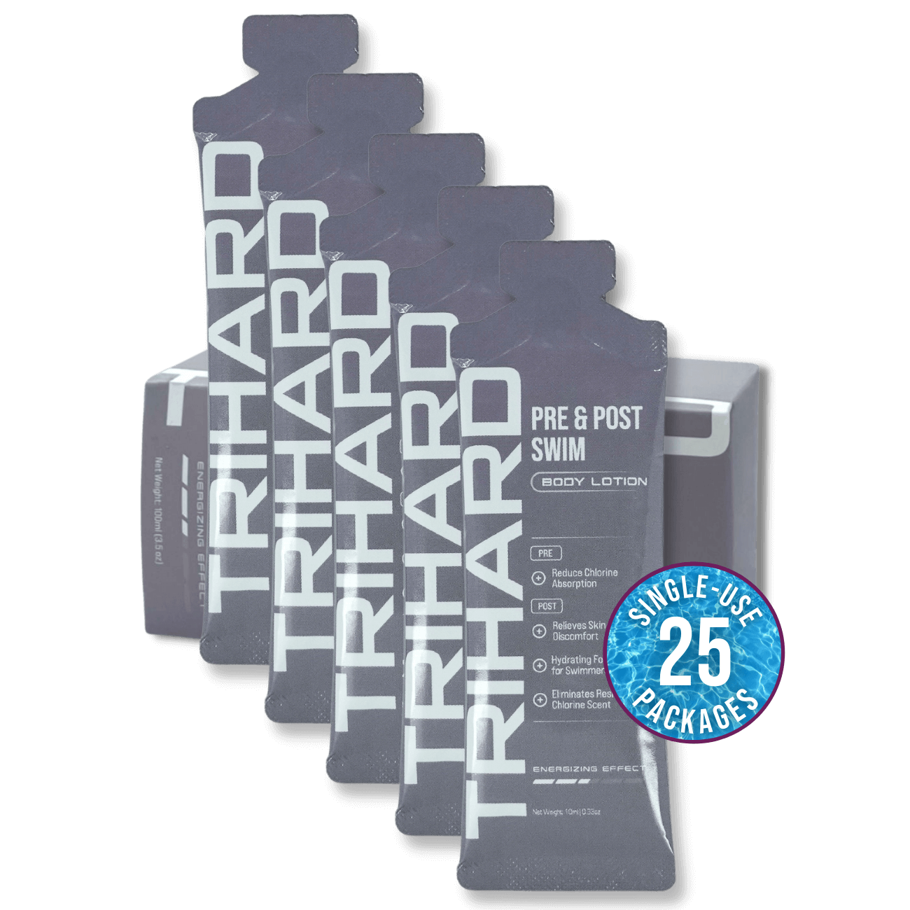 Travel Kit - Pre & Post Swim Body Lotion