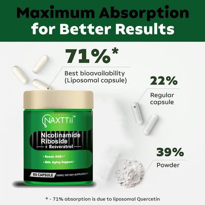 NAD Cellular Renewal Capsules 80 Capsules 2 Month Cellular Revitalization Cycle Triple Defense For Skin Elasticity Cognitive Boost Immune Resilience