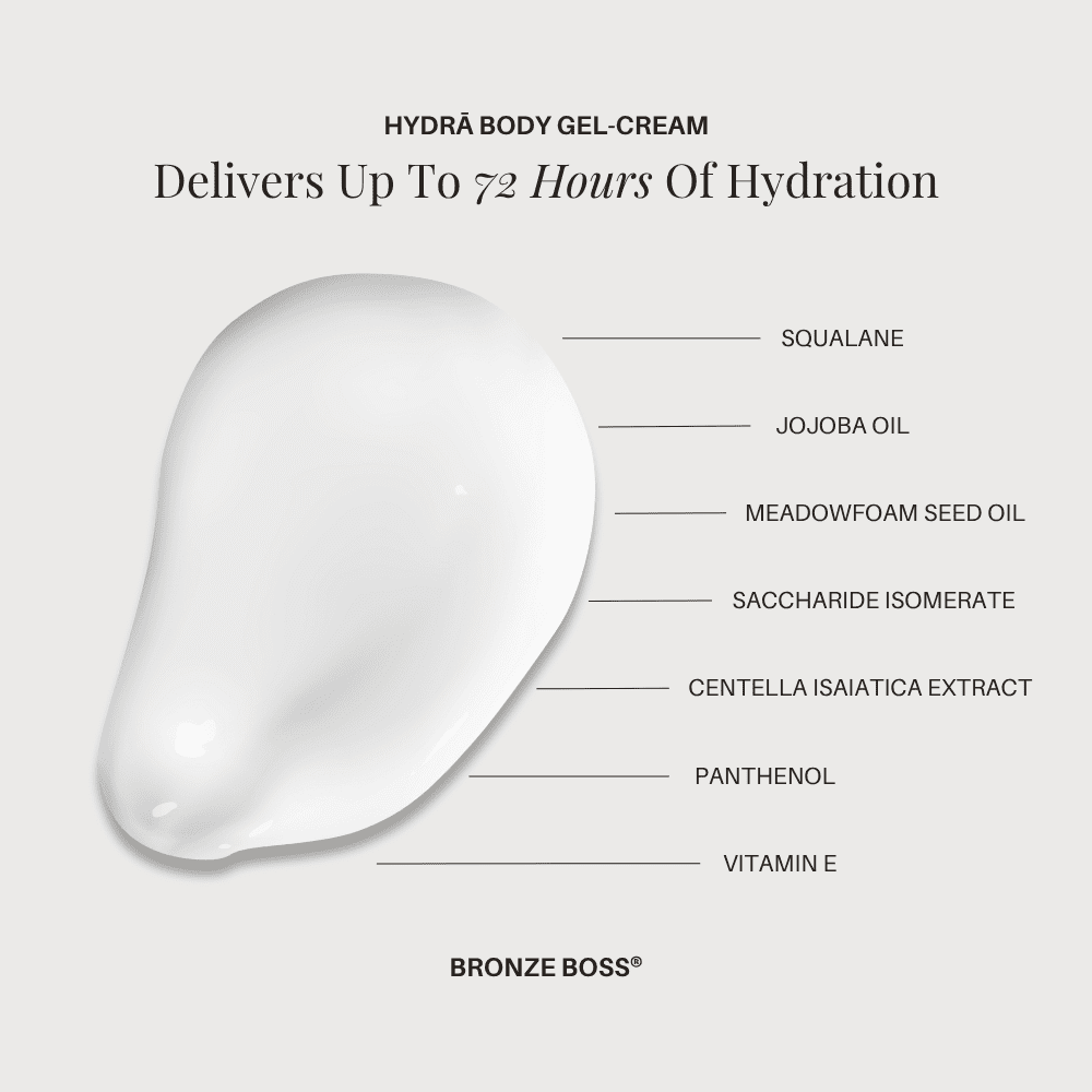 Hydrā (Sunless Moisturizer)