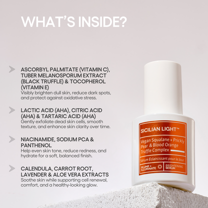 The Sicilian Serum