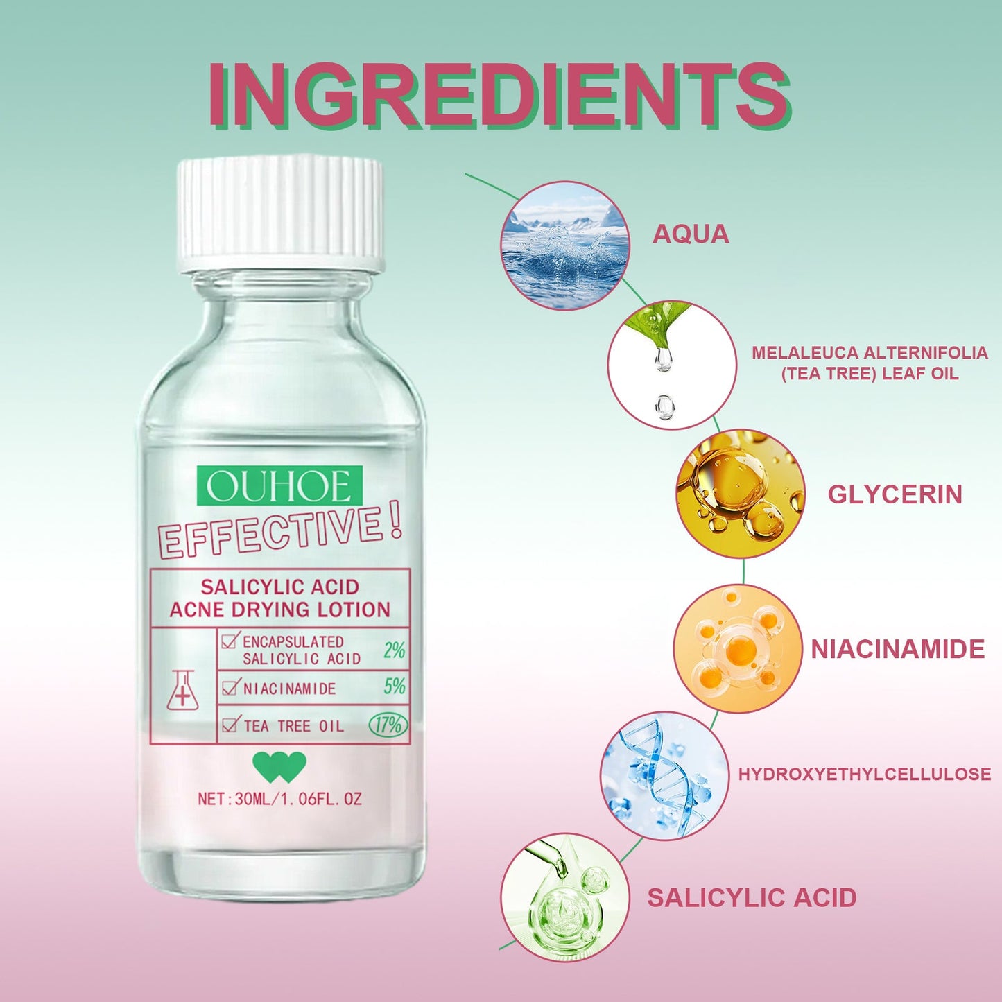 OUHOE Salicylic Acid Acne Lotion Gently Cares For Acne-Prone Skin, Refines Pores And Moisturizes Facial Skin