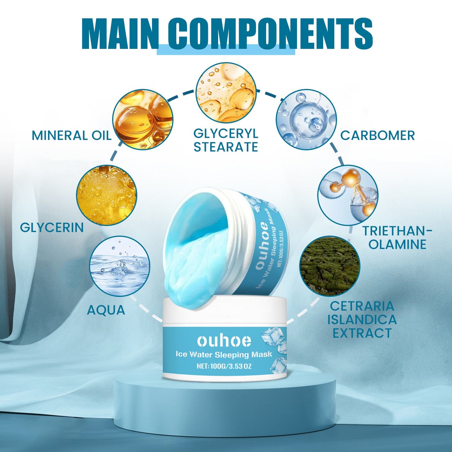 OUHOE Apply The Sleeping Mask For Hydrating, Moisturizing, Refreshing And Non-Greasy Night Facial Care