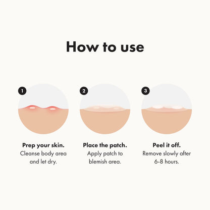 HERO Mighty Body Patch