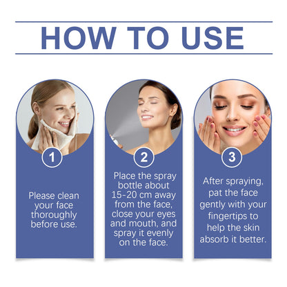 EELHOE Hyaluronic Acid Moisturizing Spray, Toner Deep Moisturizing Moisturizing Spray Skin Care Toner