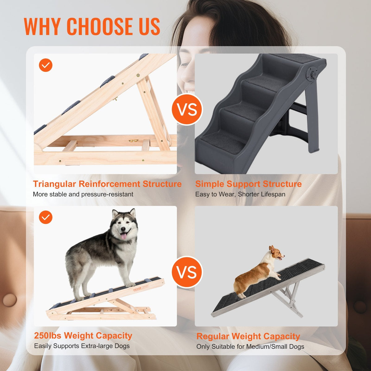 Dog Ramp, Folding Pet Ramp For Bed, Adjustable Dog Ramp For Small, Large, Old Dogs & Cats, Wooden Pet Ramp With 41.3' Long Ramp, Adjustable From 13.77' To 25.59', Suitable For Couch, Sofa, Car