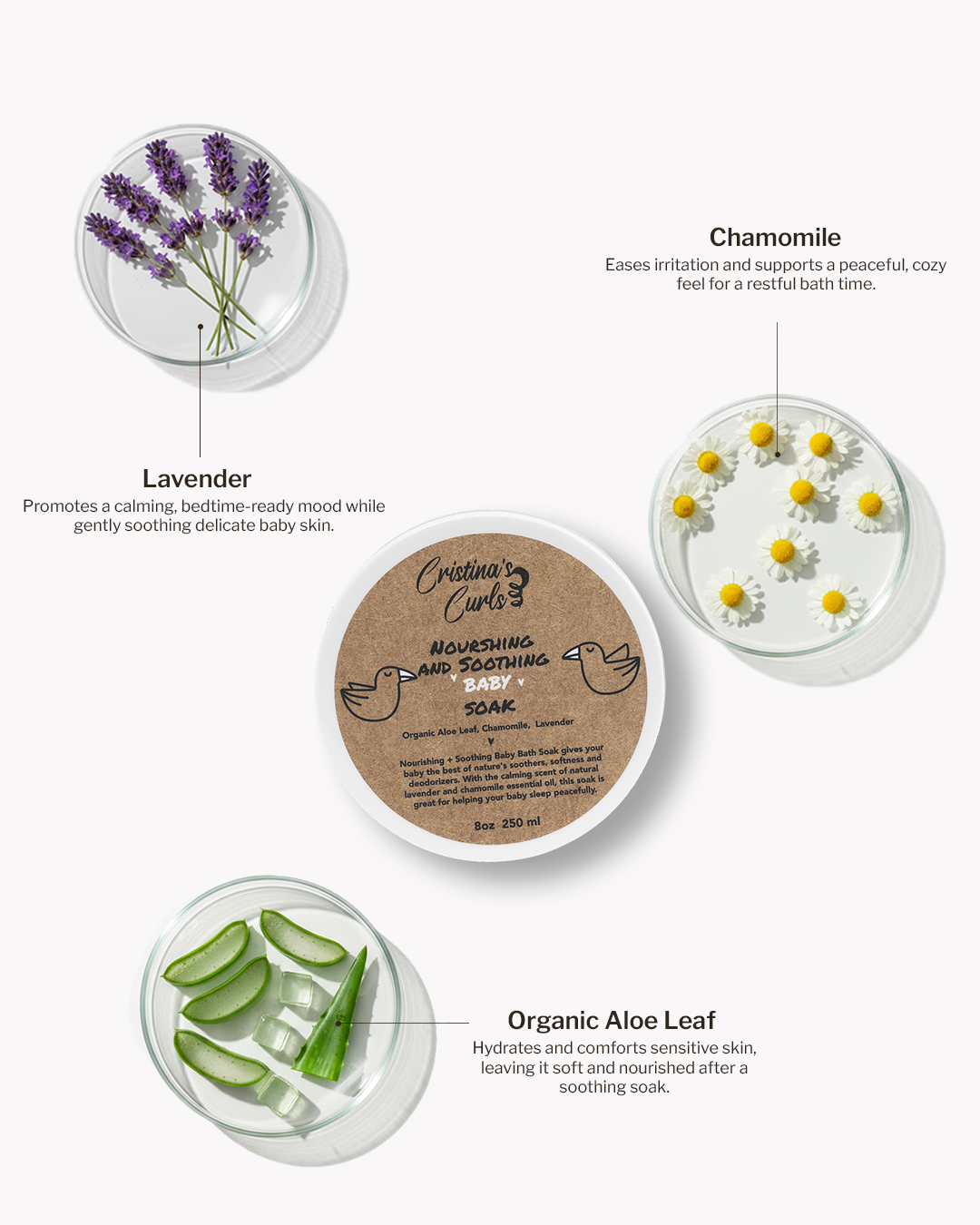 Nourishing Baby Soak