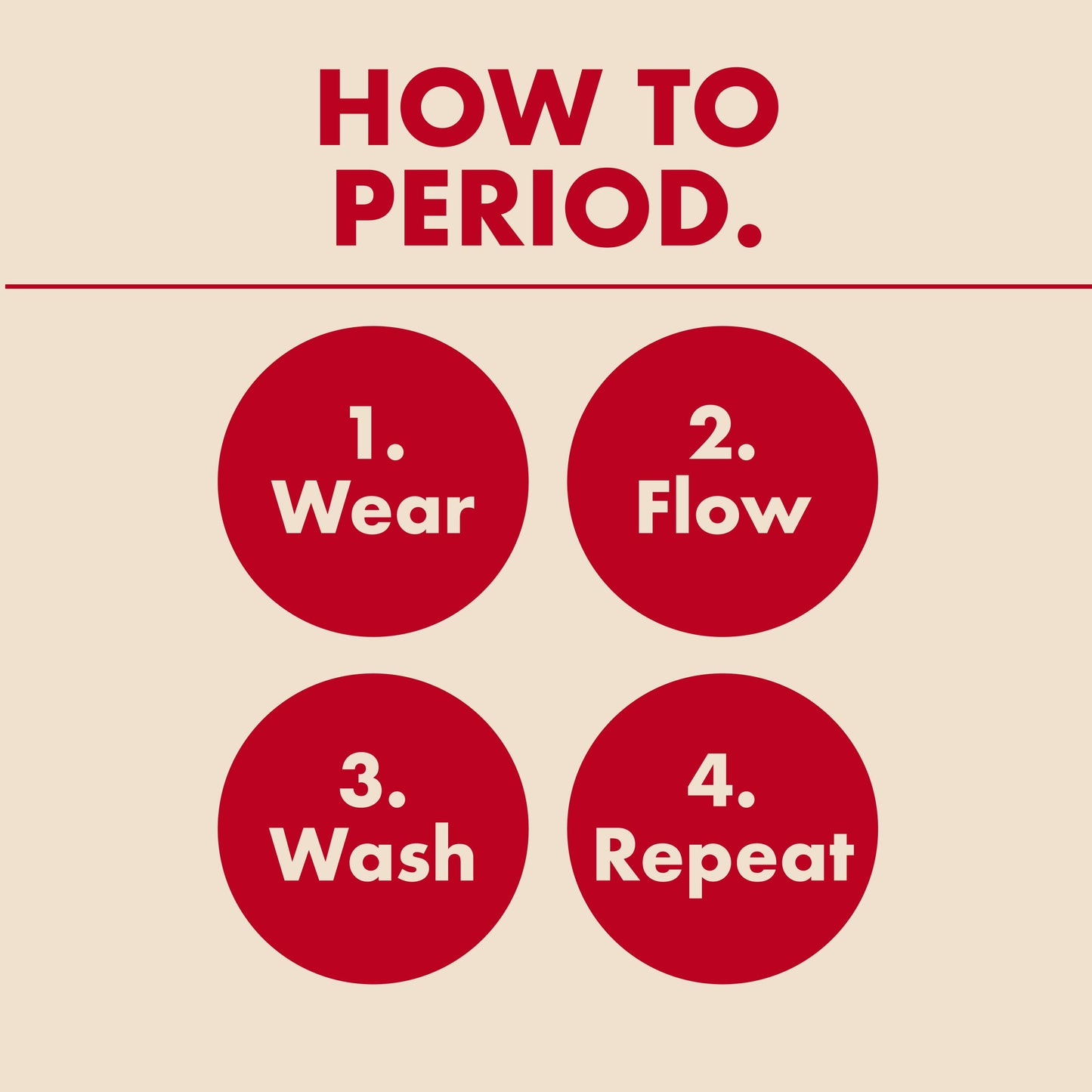 The Teen Period. Bikini in SportyStretch™ For Heavy Flows