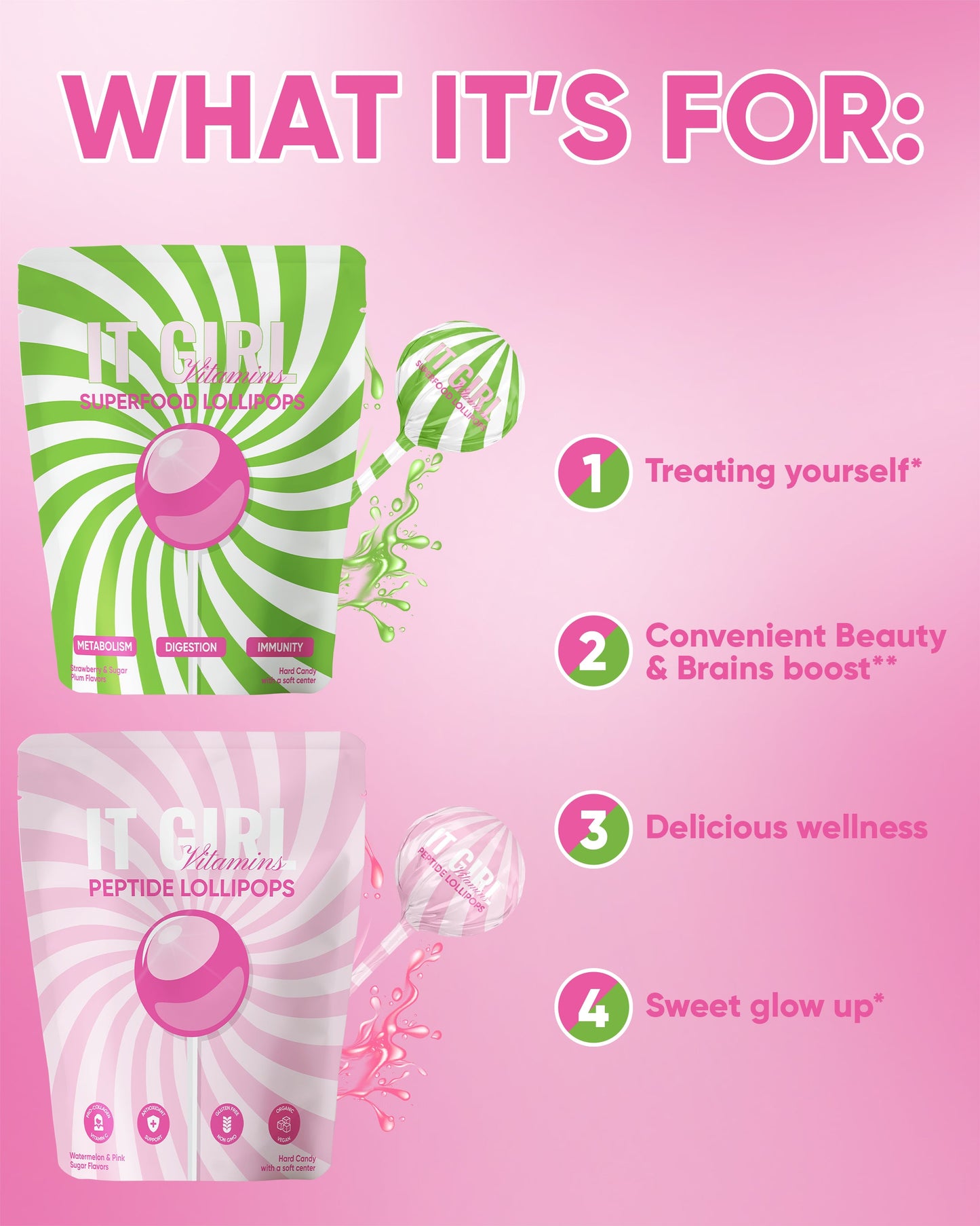 It Girl Superfood Greens Lollipops - Vegan Candy with Supergreens, Vitamins & Antioxidants