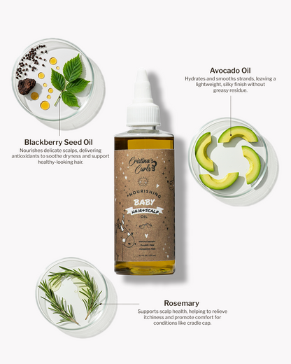 Hair & Scalp Oil