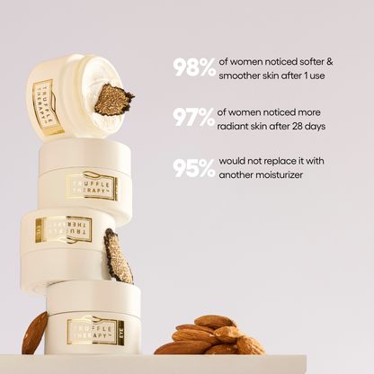 Truffle Therapy Eye Concentrate