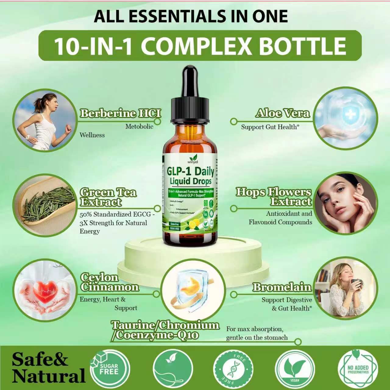 GLP-1 Supplement Liquid Drops W. Berberine Ceylon Cinnamon Green Tea Fiber, 10-in-1 Advanced GLP-1 Oral Drop For Women & Men