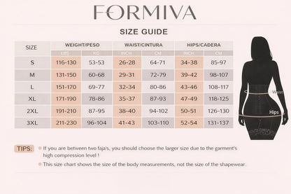 Tummy Control Shapewear For Women Strapless Fajas Colombianas Body Shaper Shorts Butt Lifter With Zipper Crotch