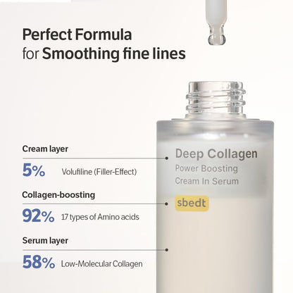 Sungboon Editor Deep Collagen Power Boosting Cream In Serum