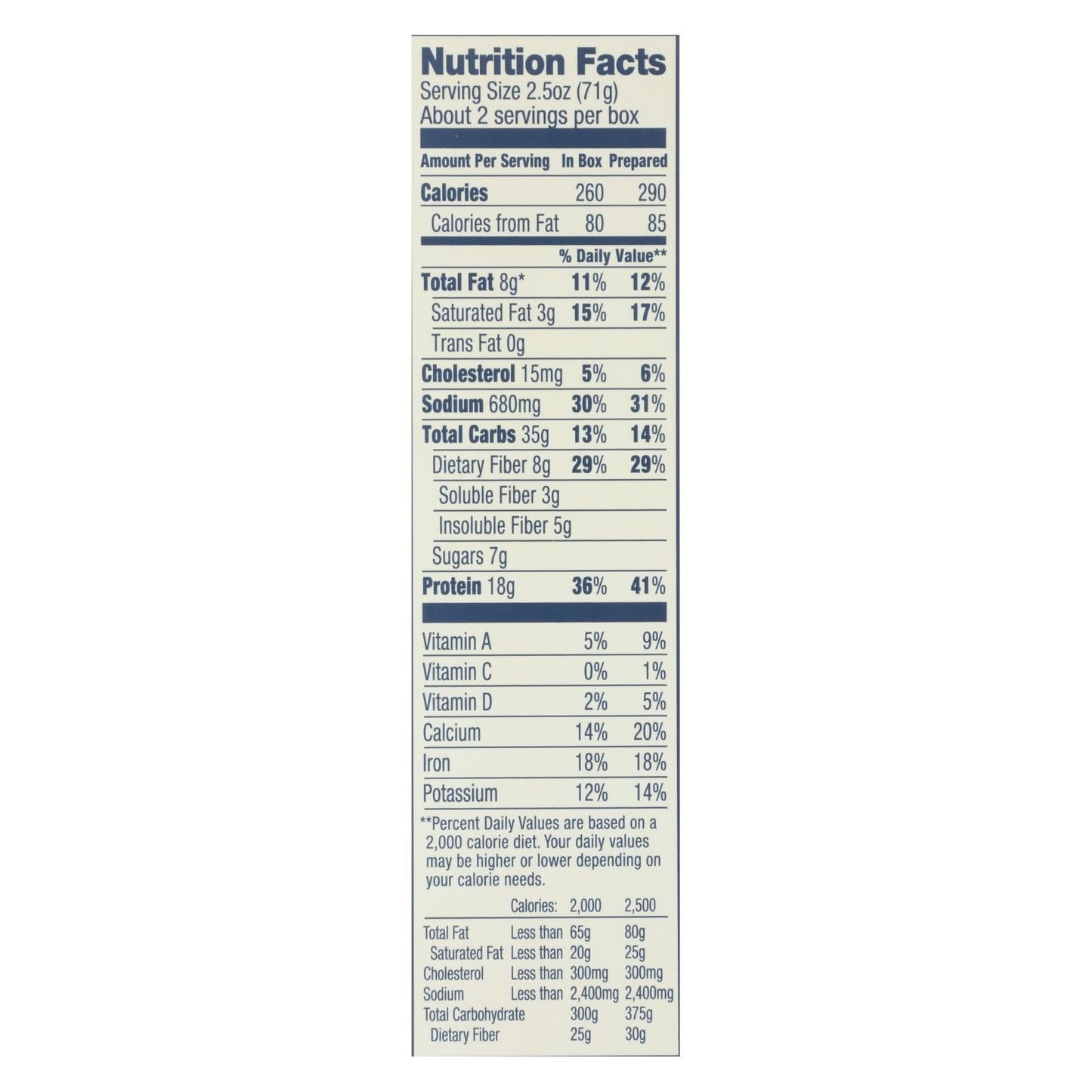 Banza Chickpea Pasta Mac & Cheese Shells, Classic Cheddar, 5.5 Oz. (Pack of 6)