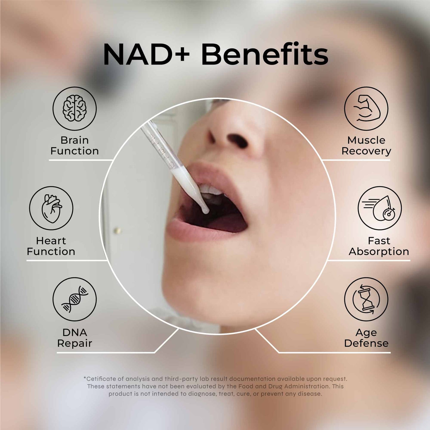 Liposomal NAD+  Liquid Drops
