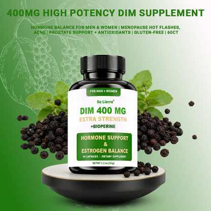 DIM Supplement