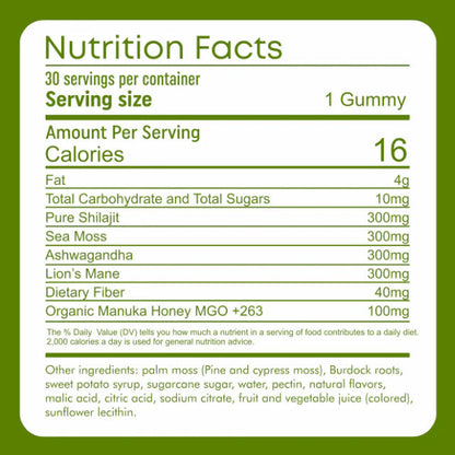 4 In 1 GUMMIES