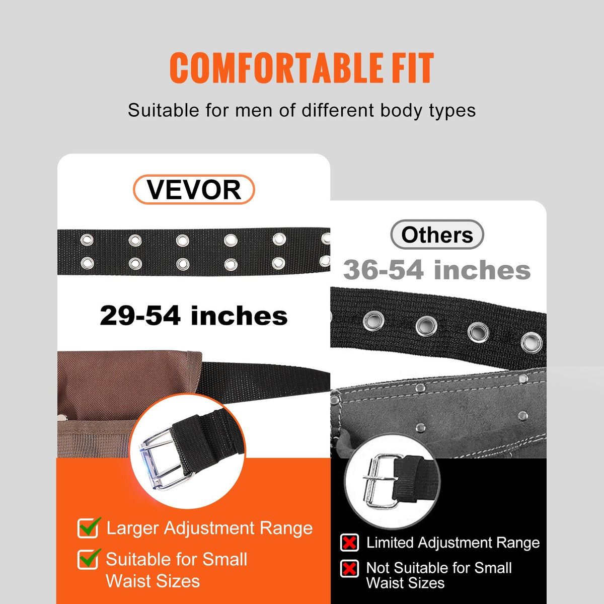 VEVOR Tool Belt, Adjusts From 29 Inches To 54 Inches, Polyester Heavy Duty Tool Pouch Bag, Detachable Tool Bag For Electrician, Carpenter, Handyman, Woodworker, Construction, Framer, Brown