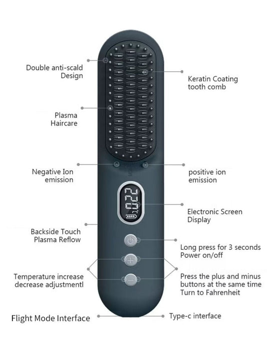 Heated Straightening Comb