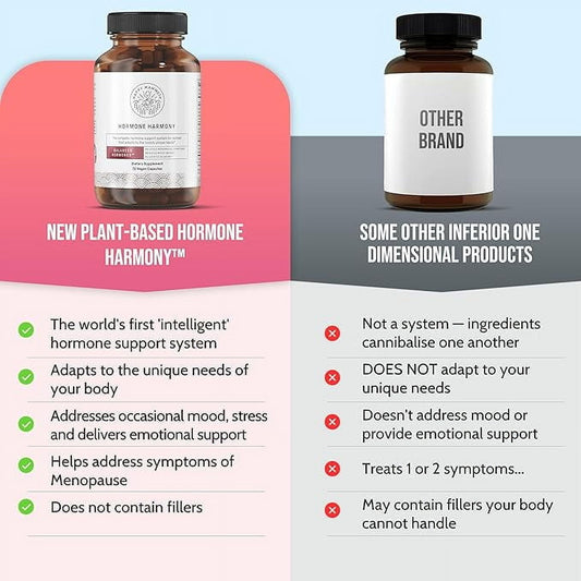 Happy Mammoth Hormone Harmony Vegan Capsules