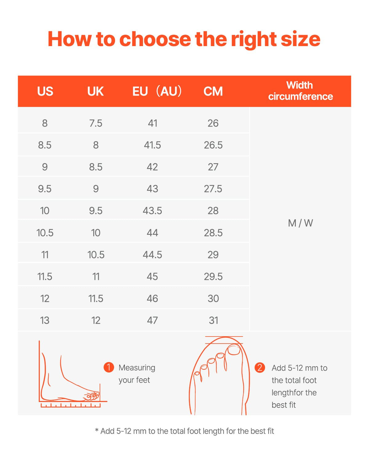 Steel Toe Shoes For Men, US Size 8.5 Wide, Men’s Cushion Sport Safety Toe Athletic Work Shoe, Indestructible Safety Sneakers Lightweight,Breathable Industry Construction Work Shoes, Black